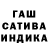 Дистиллят ТГК THC oil Alina Stetsiv